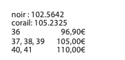 First example of table