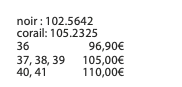 First example of table
