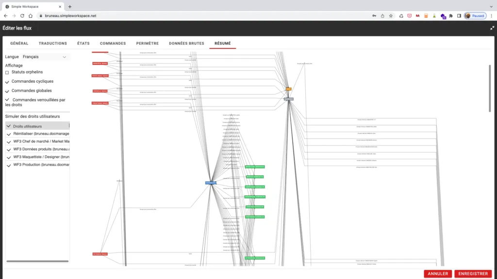 Complex workflow